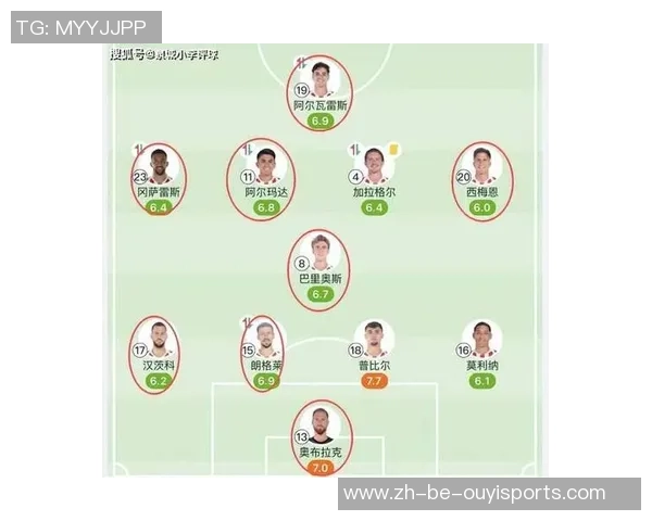 欧冠激战巴萨对阵埃因霍温全场精彩回顾与战术分析